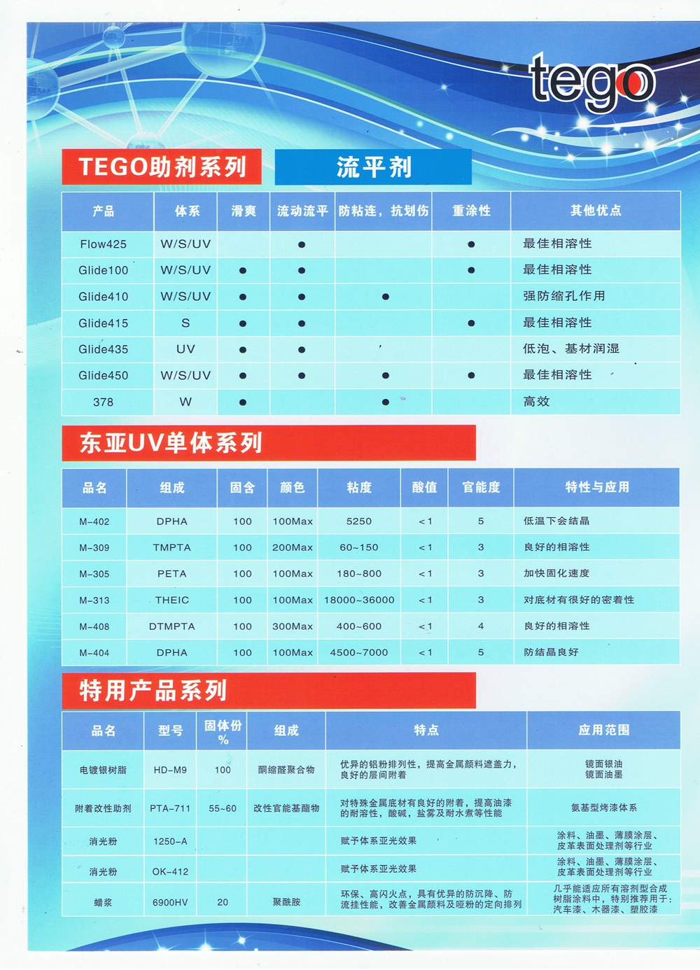 TEGO、特用產(chǎn)品